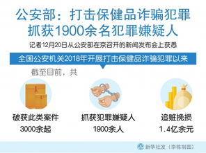 養生保健，因人而異是關鍵——淺談個性化養生服務