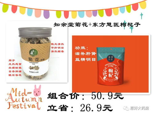 濟南惠好大藥房4月保健養生節啟動，全方位守護您的健康生活