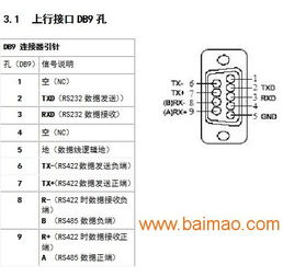 RS232-485集線器與RS485HUB 作用釋疑、廠家推薦、價格解析與中繼器應用詳解